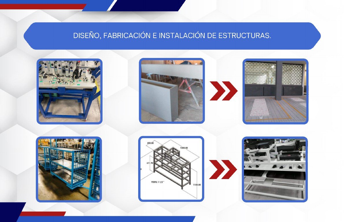 Diseño y fabricación de estructuras