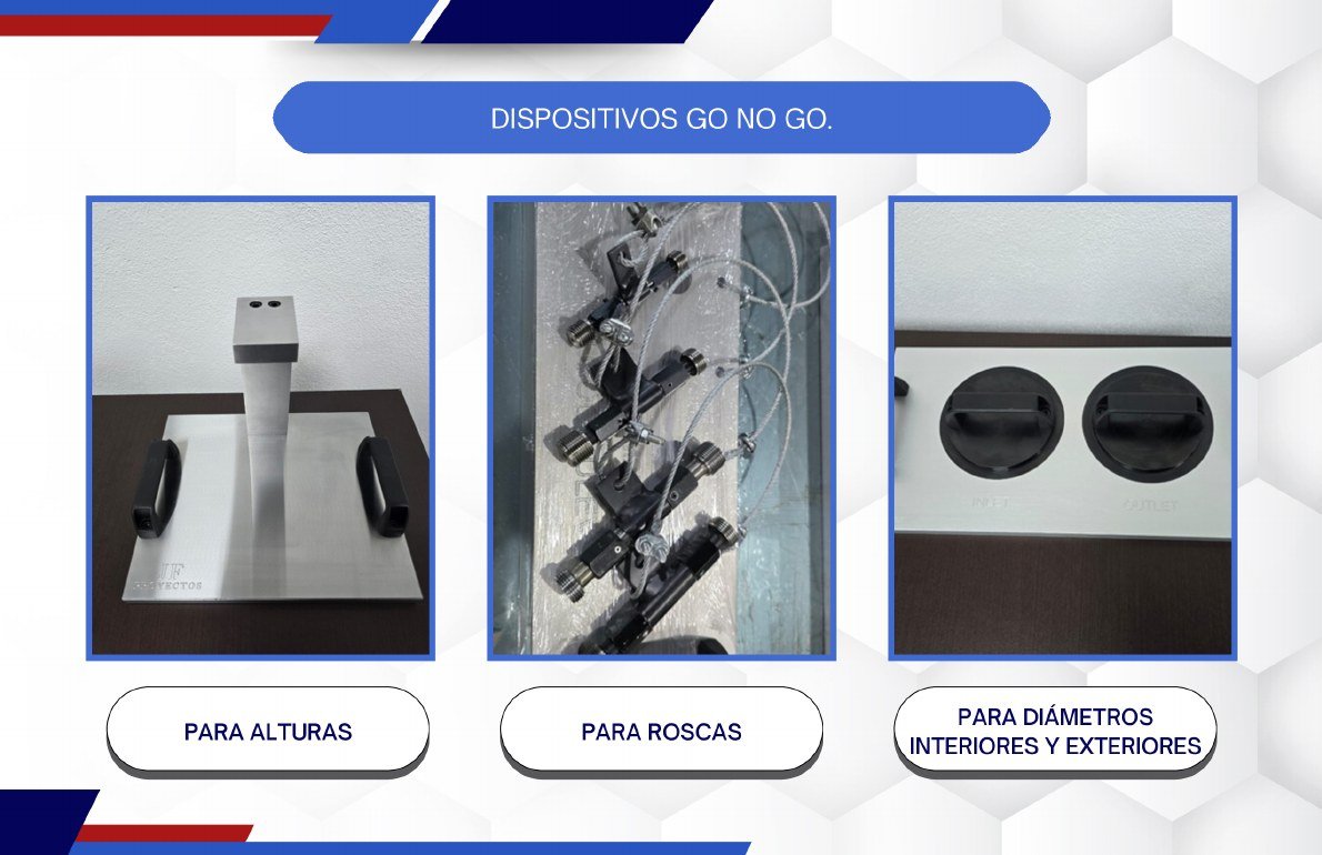 Dispositivos GO / NO GO